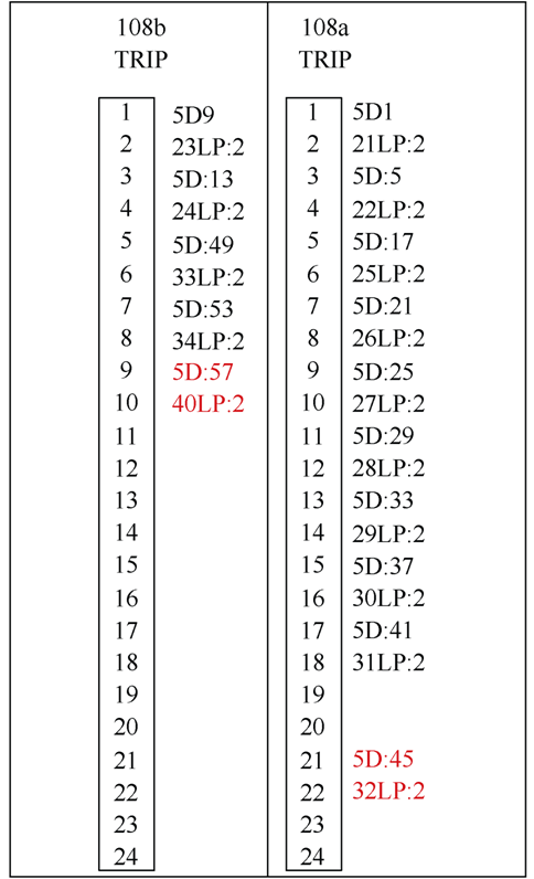 出口矩陣設置錯誤導致保護誤動，危害電網(wǎng)安全，如何防范風險？
