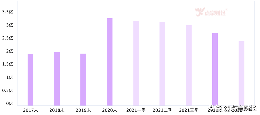 元宇宙概念会成为互联网下一个十年风口吗？