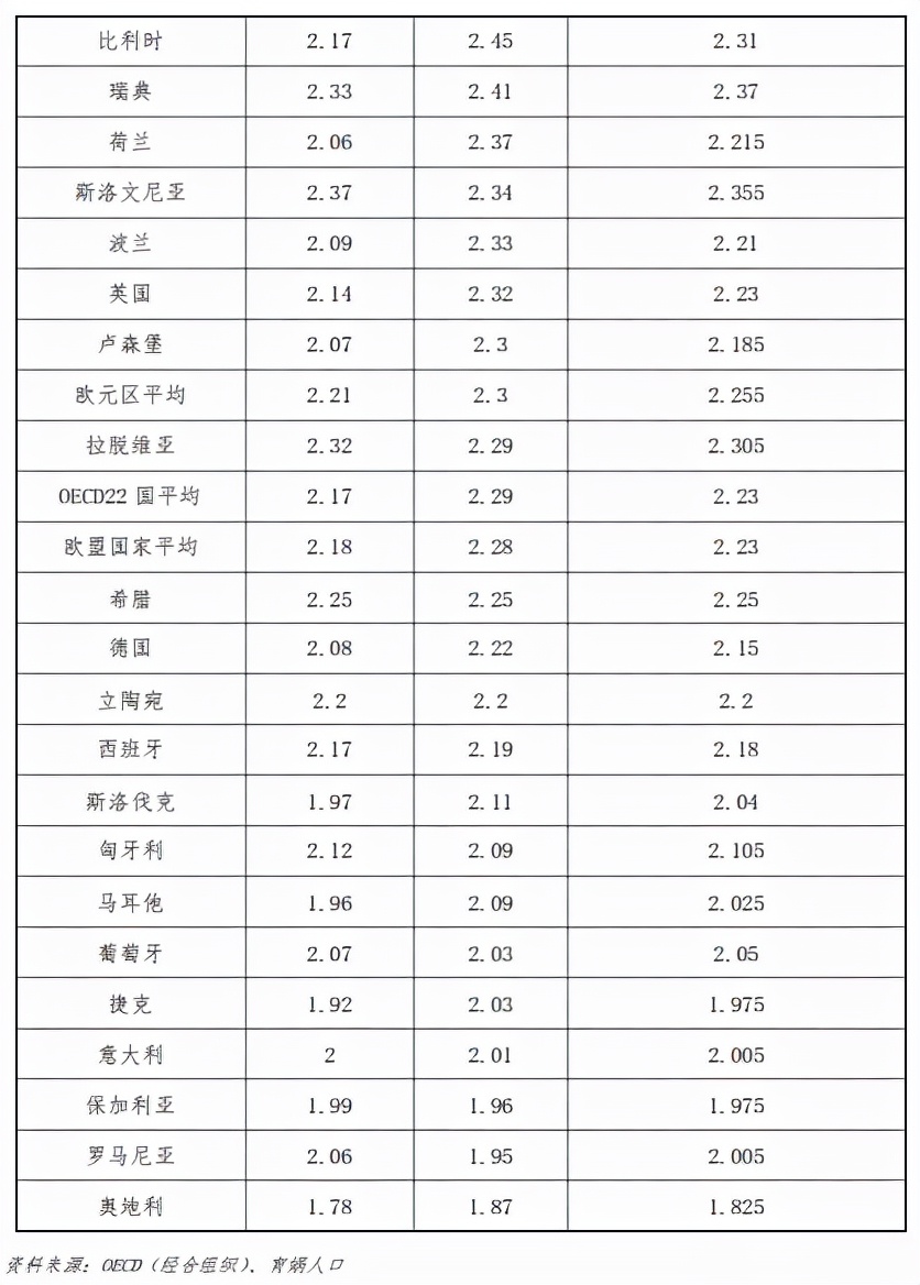 买房成本,公司买房成本
