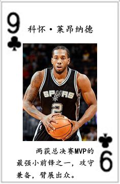 nba有哪些的球星(NBA历史五十四大球星排行榜)