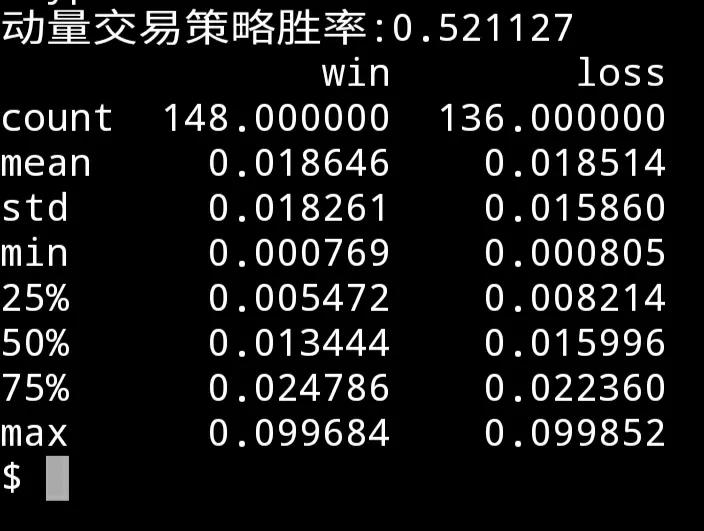 python量化交易：各种指标的绘图、计算及交易策略