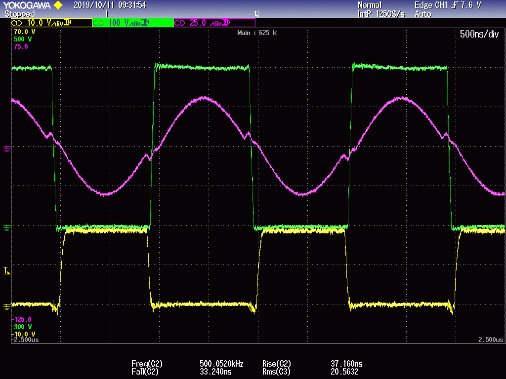 SiC MOSFET  6.6kW Ƶʸ߹ܶȹתеӦ