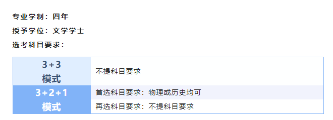 蓄势待发，圆梦广工：外国语学院等你赴约！