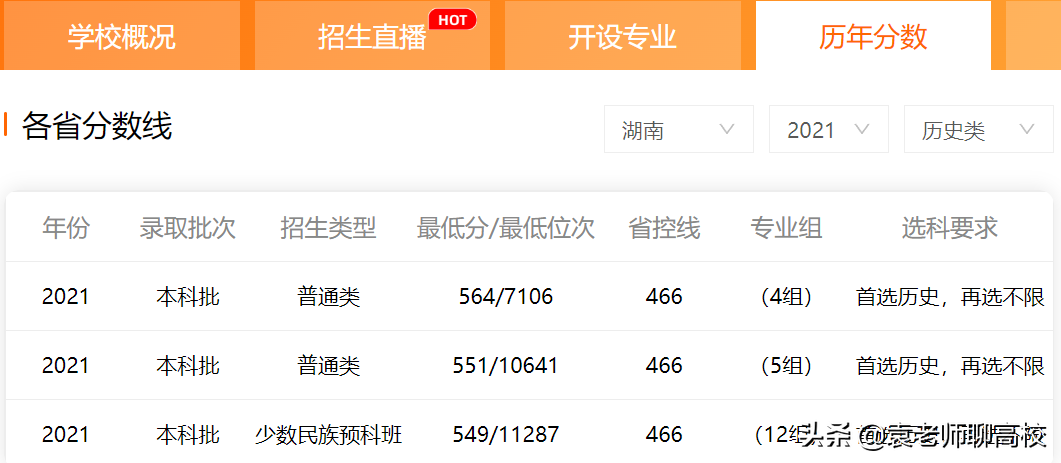 中南民族大学和西南民族大学，两所民族类高校，哪个实力更强？