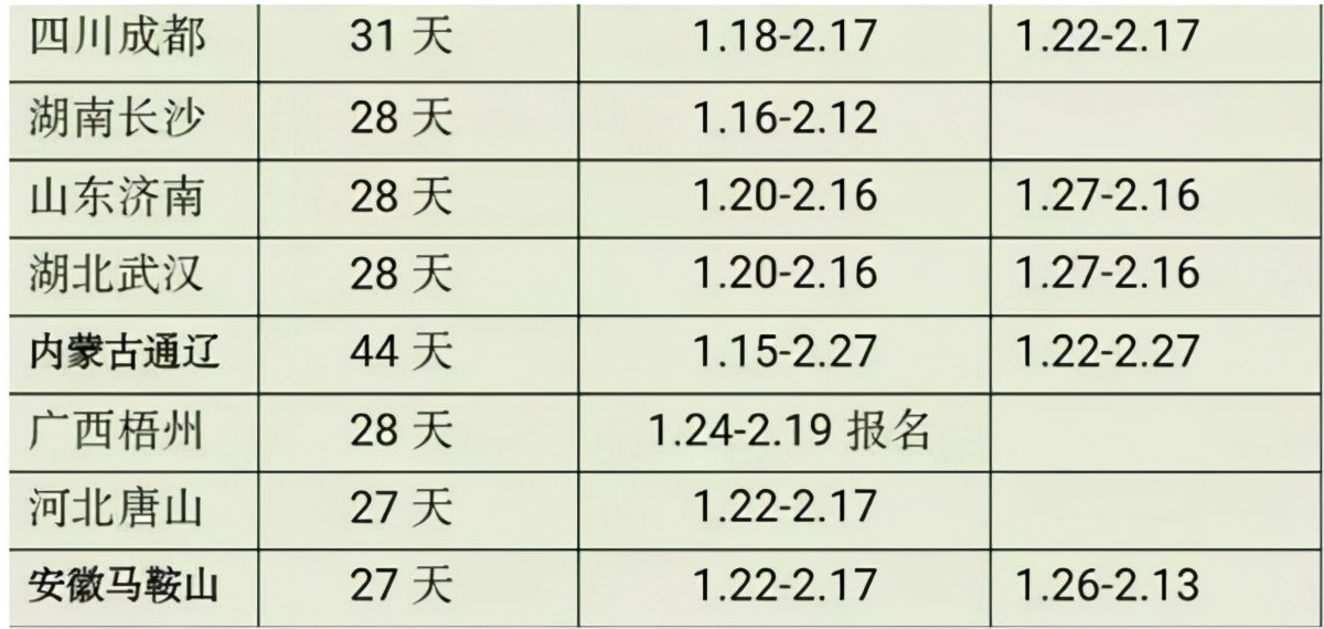 中小学2022放假时间确定，最长假44天，不补课的“神兽”怎么办
