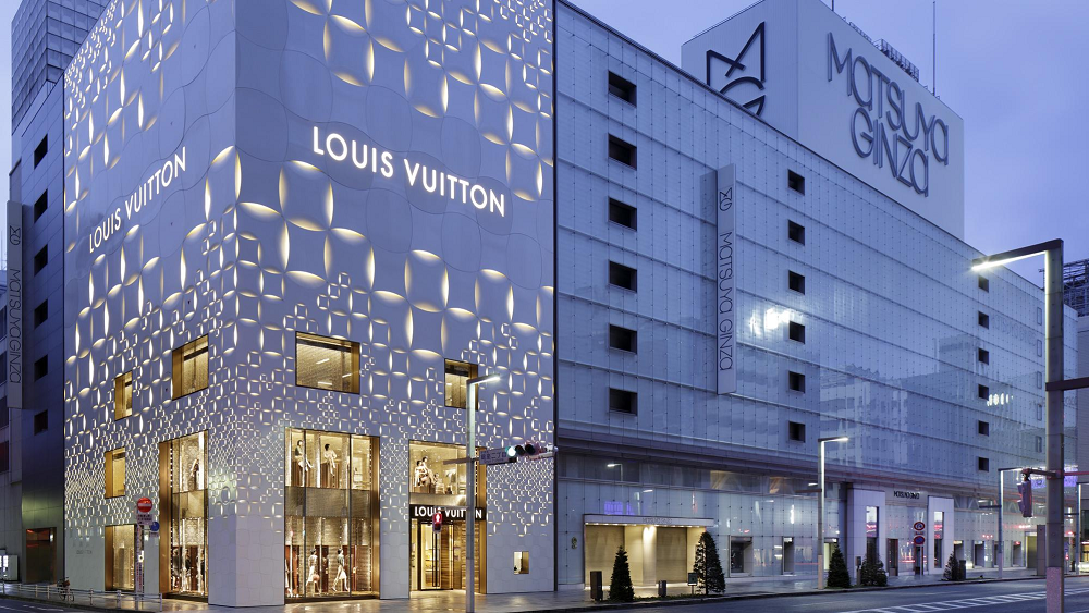 品牌解说｜Louis Vuitton（路易威登）