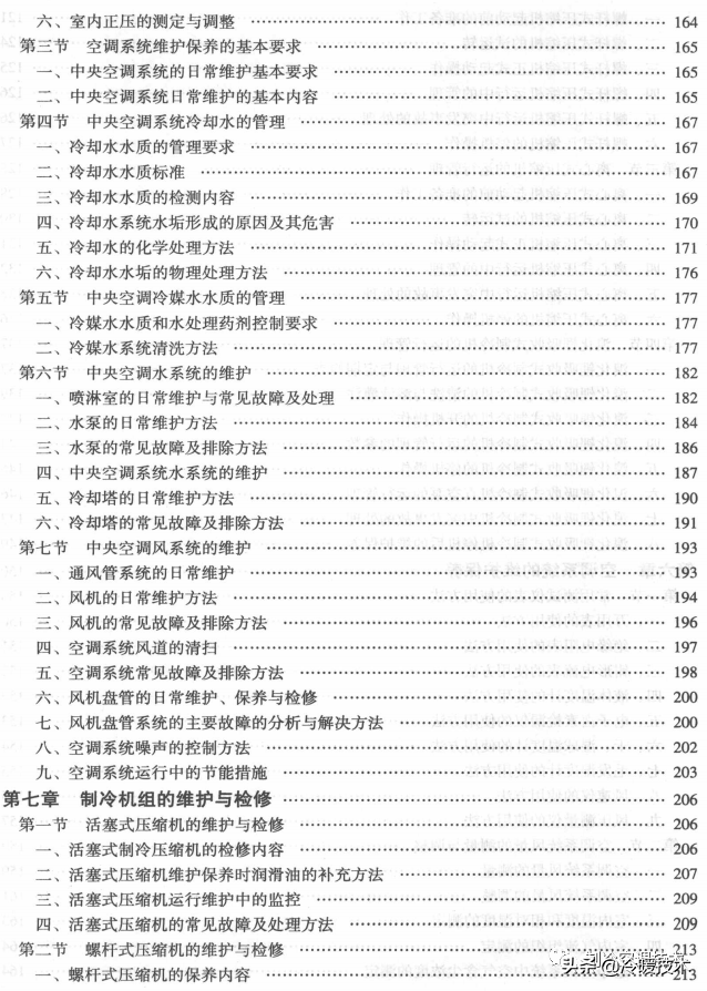 暖通空调实战技术维修手册（收藏）