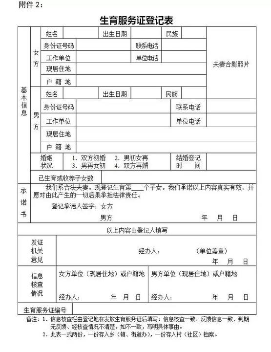 第一次当爸妈，宝宝出生后，有哪几件宝宝的证件要抓紧办？