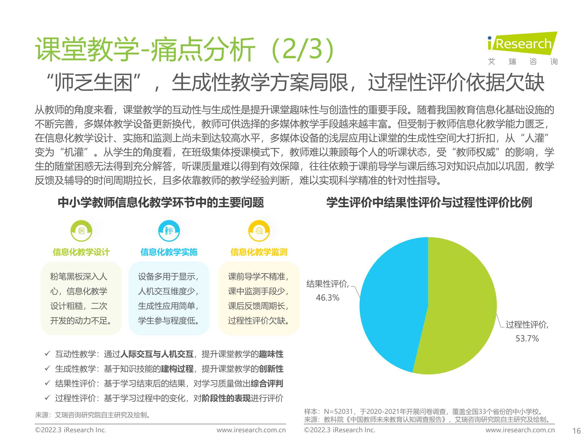 2022年中国中小学教育信息化行业研究报告：打通教育最后一公里