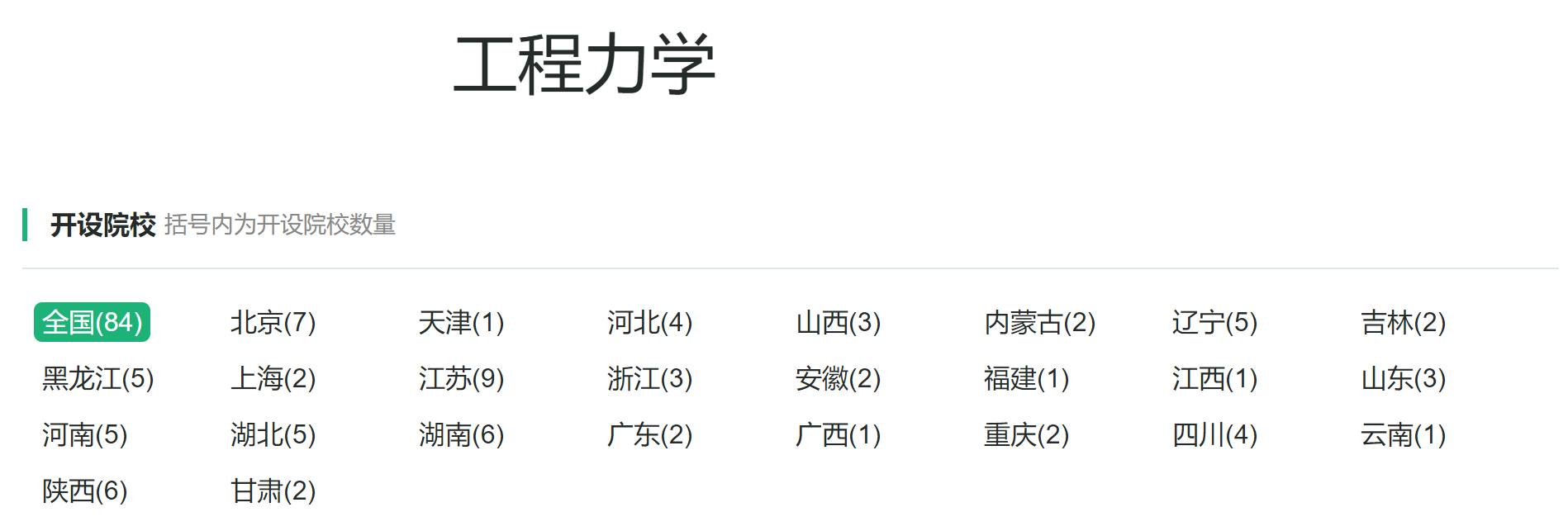 力学类专业：不属于物理学类，而是一个典型的传统工学专业类别