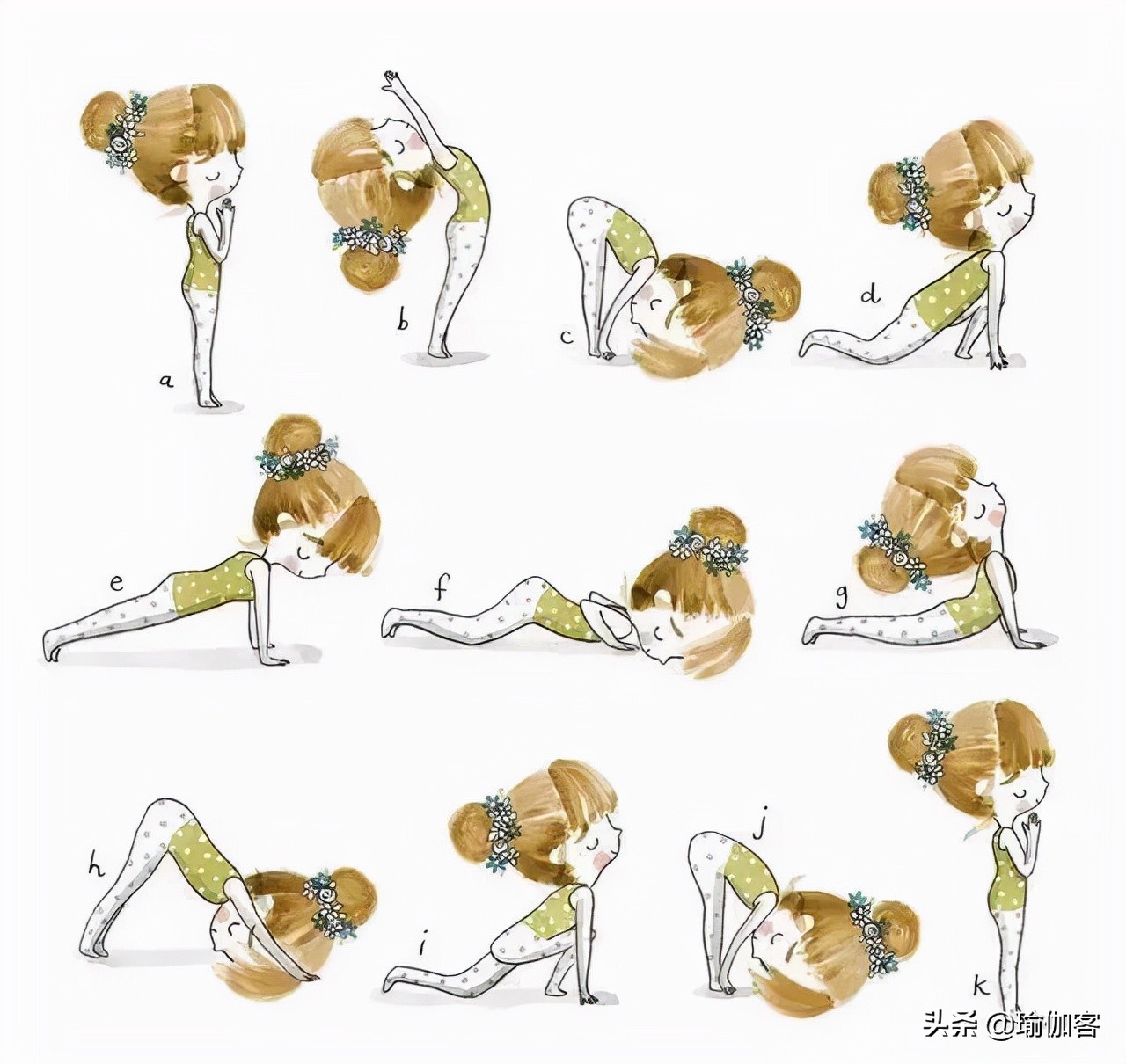 超全300个瑜伽小人体式图 简单易学的体式绘法，瑜伽老师排课必备