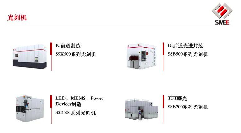 芯片行业ERP比CRM，企业应该先上谁？