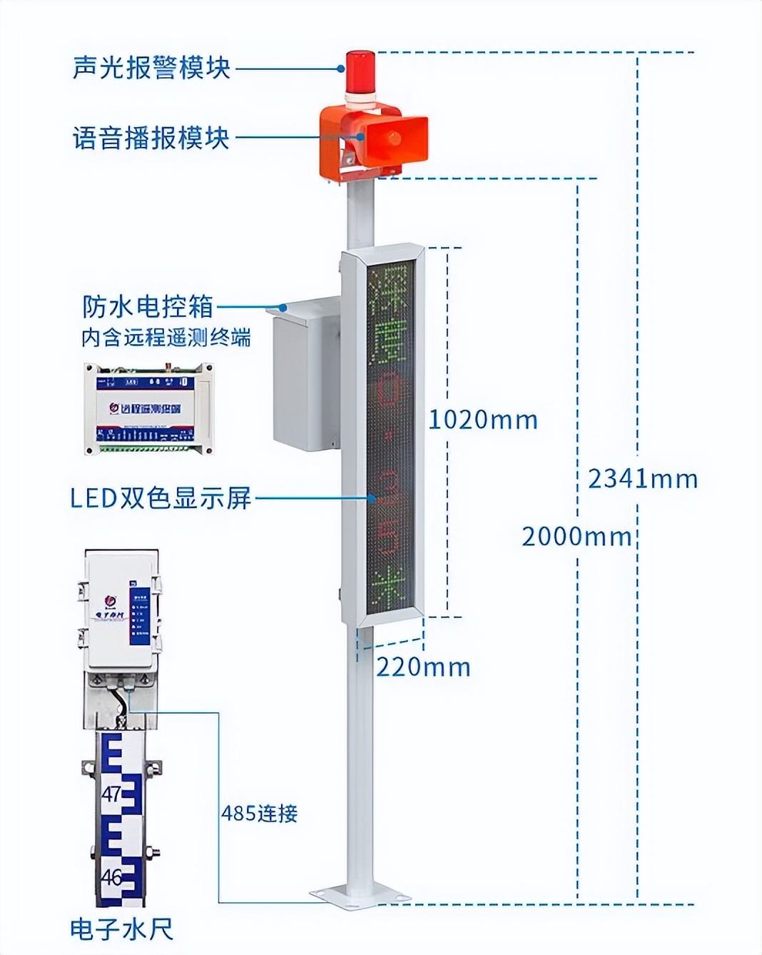 如何应对城市暴雨道路积水？请收好这份自救指南