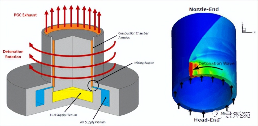 �����߳�����ɹ���һ�Σ�Ȼ���й��߳���ħ��Ҳ����