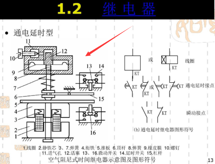 电工想加薪？317页高级维修电工实用技能一本通，升职加薪全靠它
