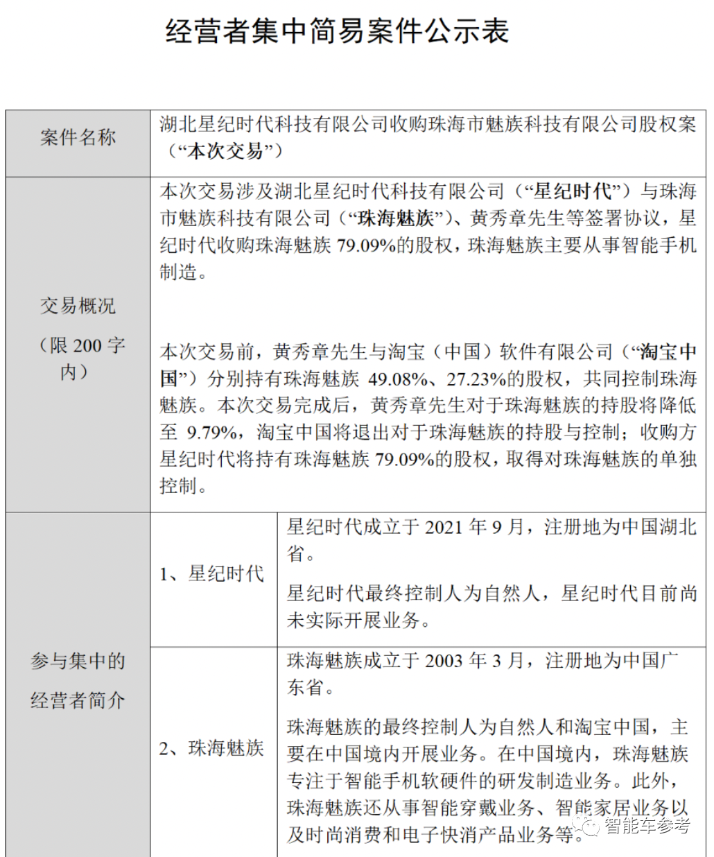 李书福喜提魅族手机，吉利车机等来救星