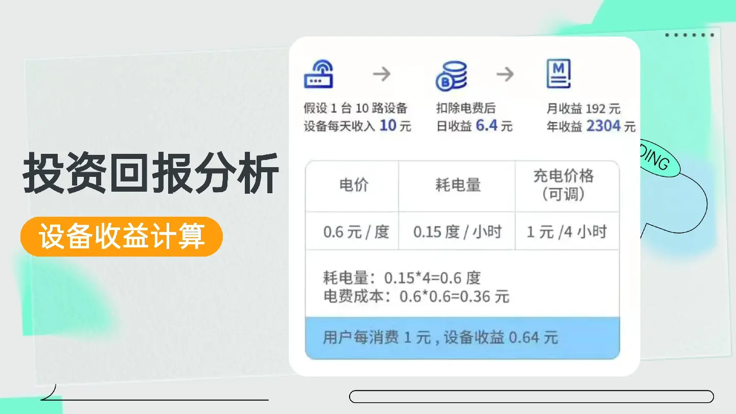 新能源时代下的“加油站”--共享自助充电桩，未来的超级风口