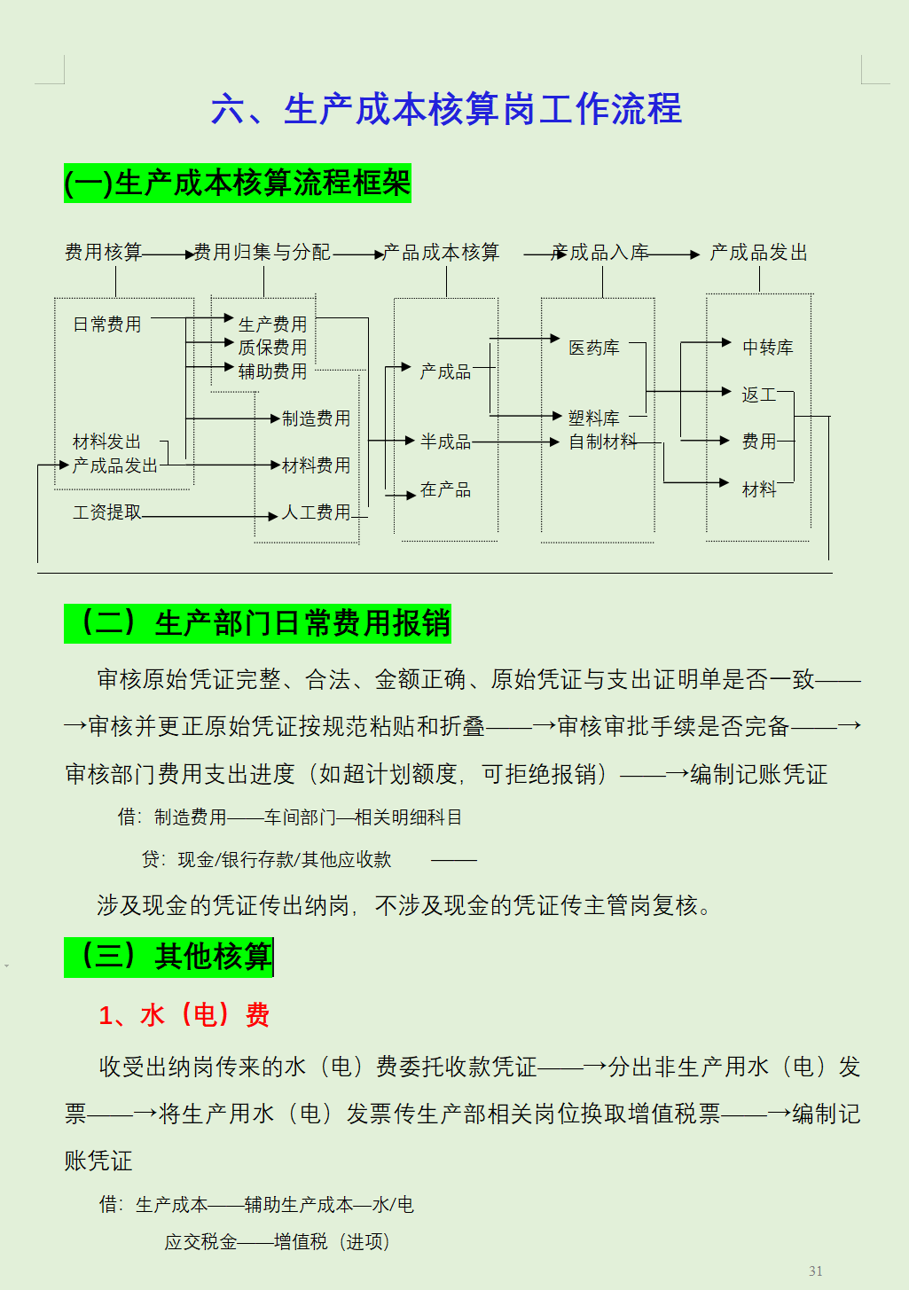 财务总监直言：不知道财务工作流程的统统不要，附财务各岗位流程