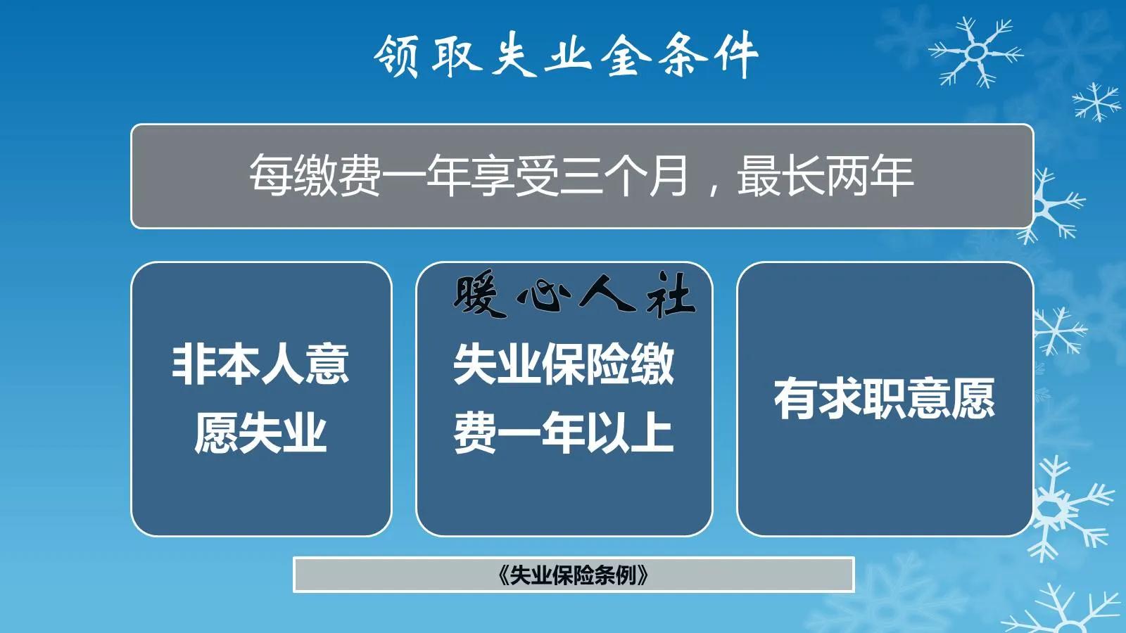 “挂靠”社保属违法，离职后职工社保该怎么办？自己参保怎么做？