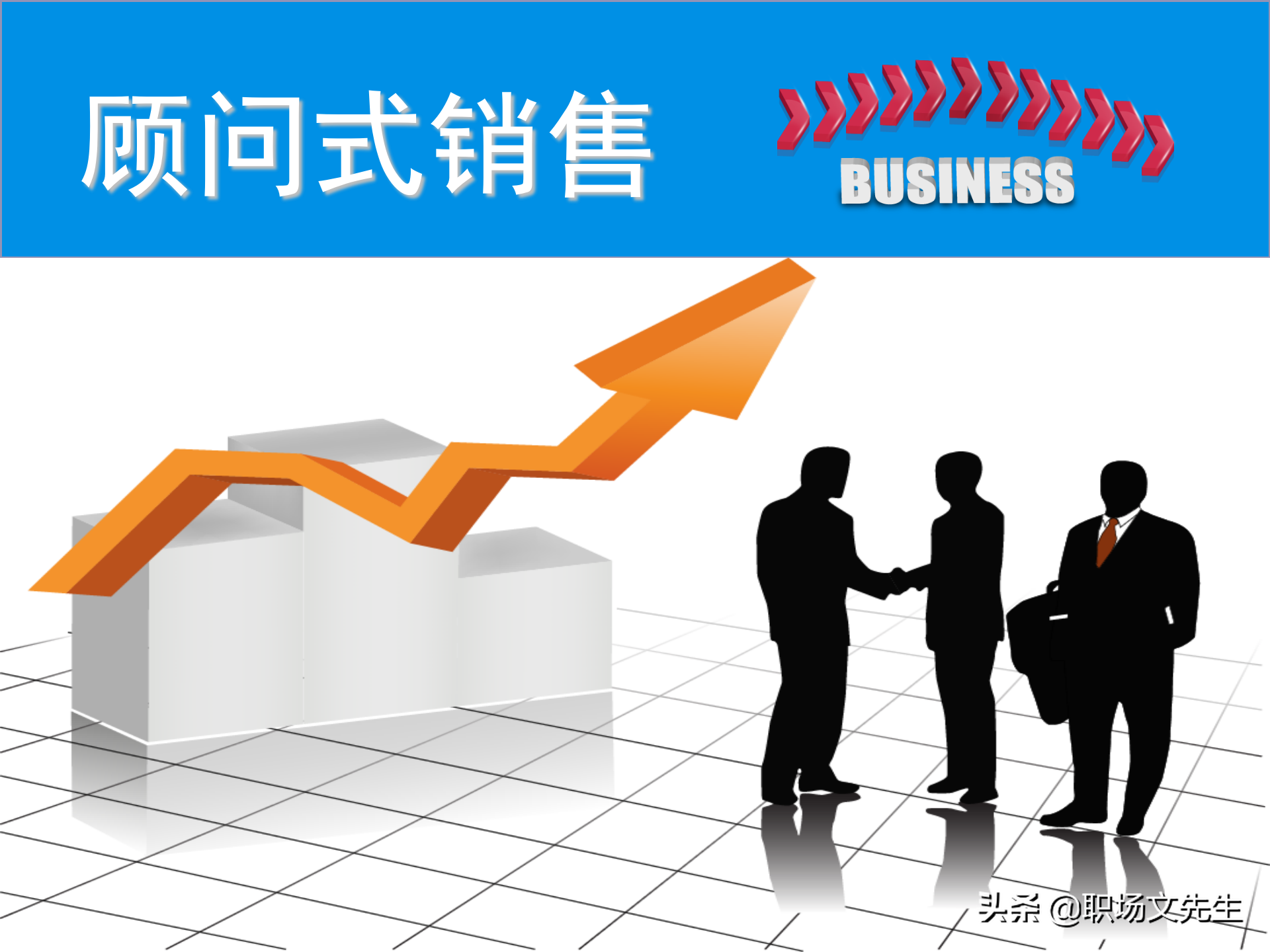 销售原理及关键，115页顾问式销售培训，销售十大步骤