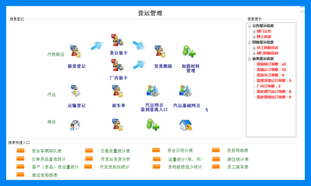 ASP.NET物流综合管理平台源码