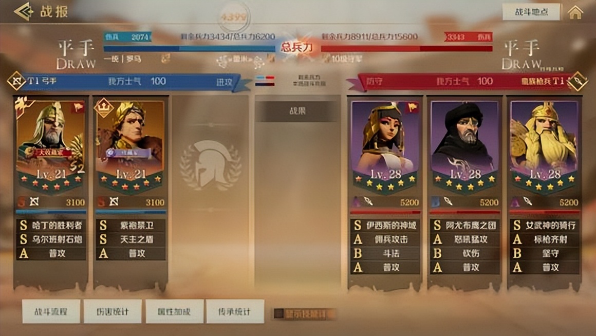 《火星兵法·开荒篇》之S3一组全服前十套首通汇总