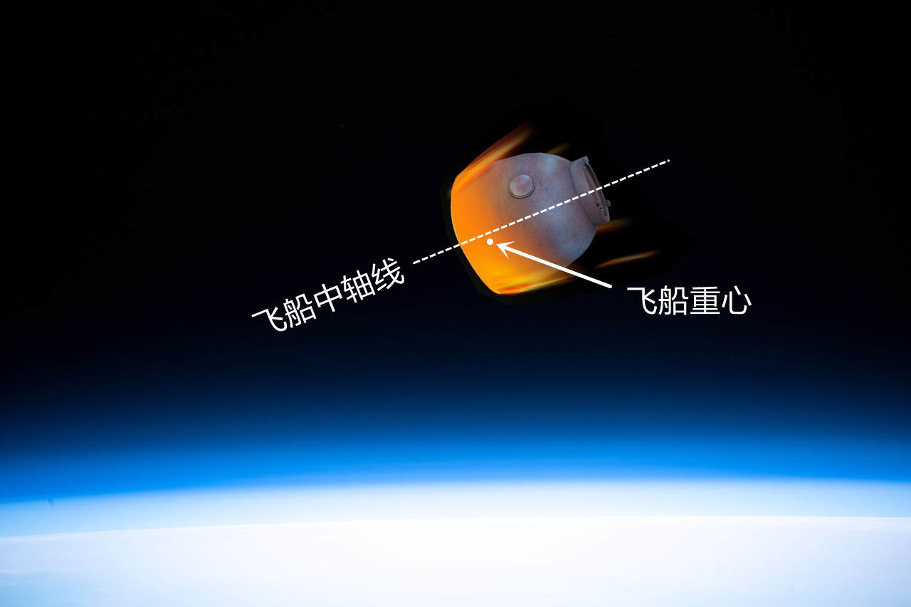 中国空间站距地面均值390公里为什么飞船返回地面需要8小时？