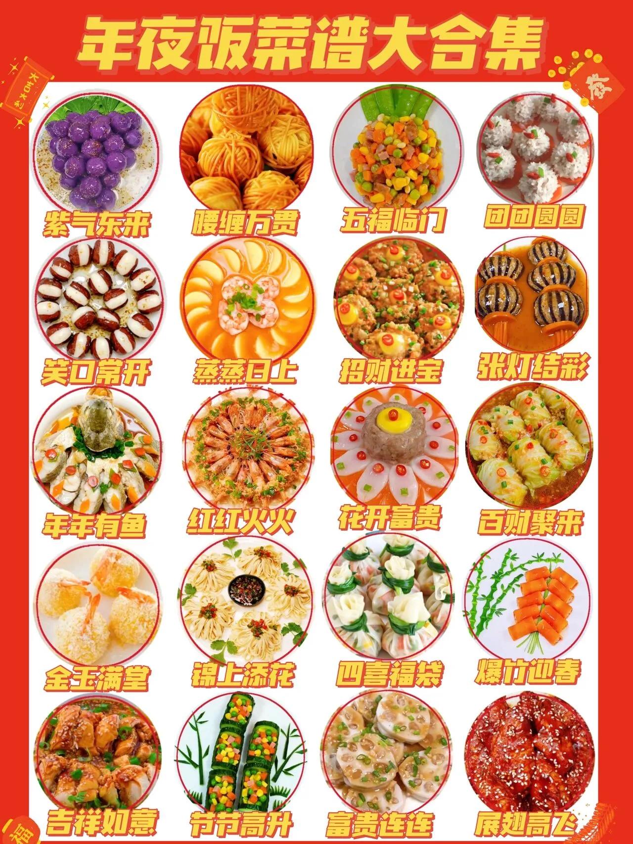 20道年夜饭菜谱大合集来了！快收藏！到时候保证个个夸你是大厨