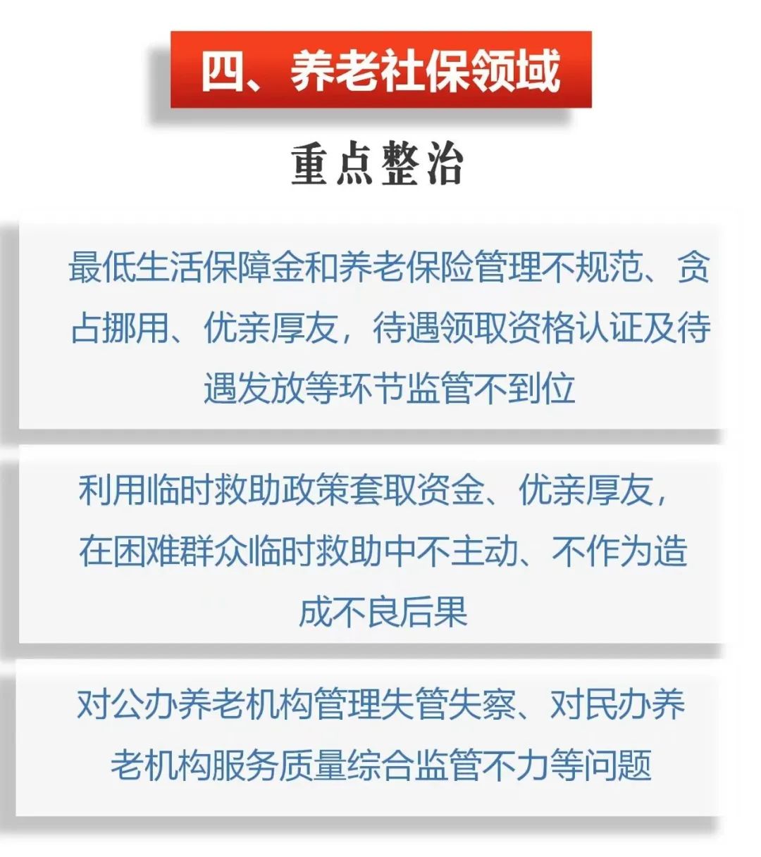 圖解 | 郫都區(qū)聚焦十大領(lǐng)域,，開展群眾身邊“可視”“有感”腐敗和作風(fēng)問題專項(xiàng)治理