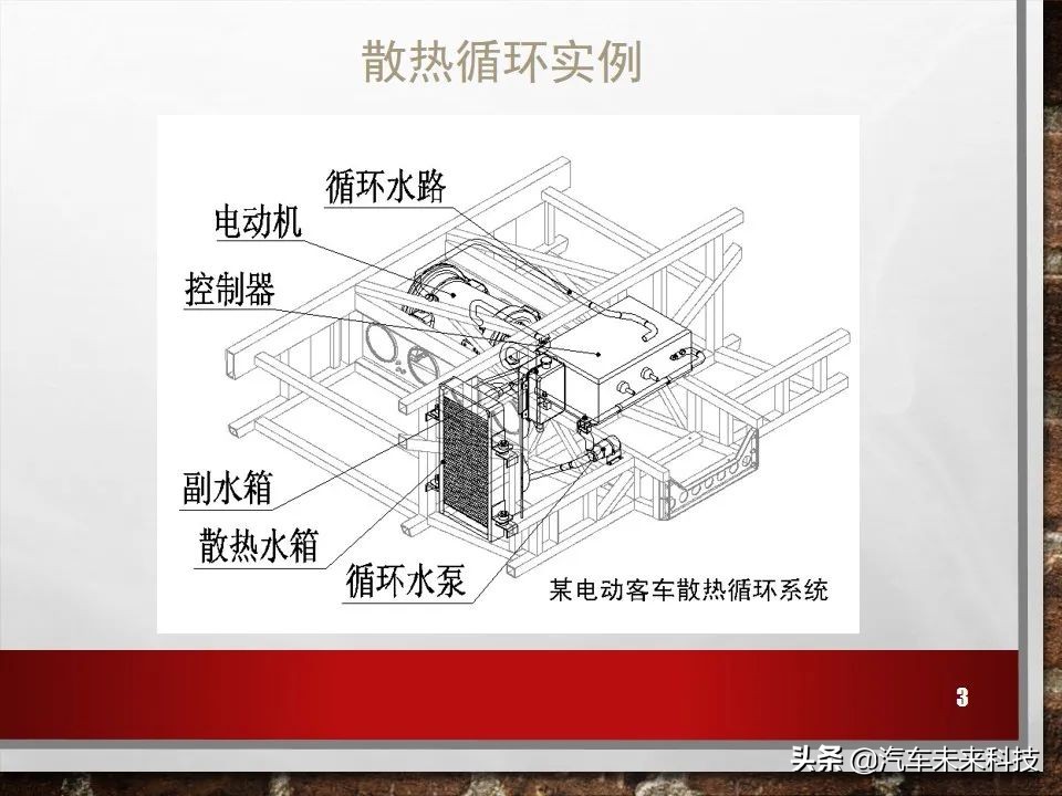 新能源电动汽车冷却系统培训