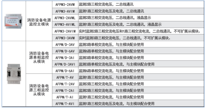 消防设备