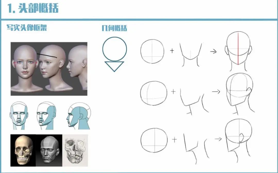 树华美术iPad零基础绘画课，带你畅“绘”二次元世界