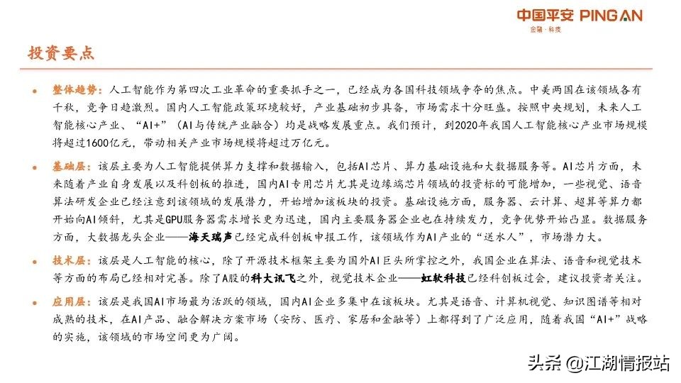 最新情报——AI产业链全景图