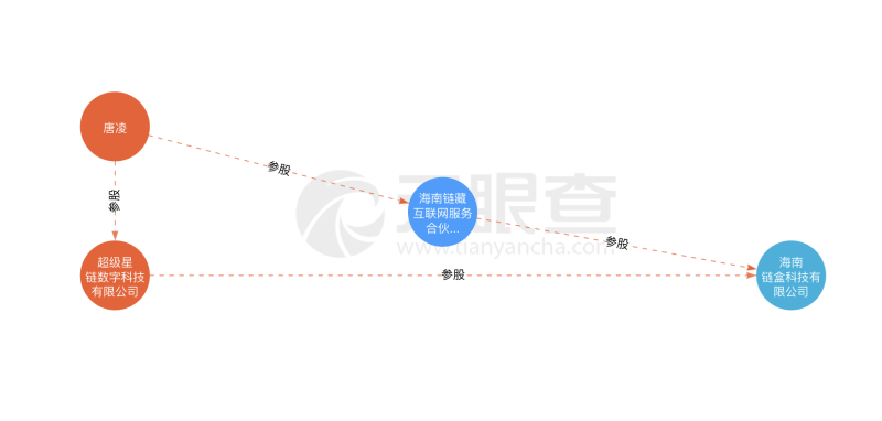 iBox��ͣδ�����˽���