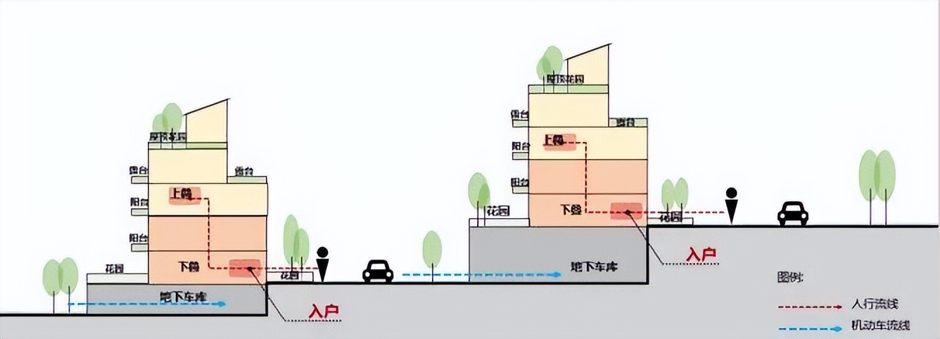 超越所享，它刷新长沙叠墅标准