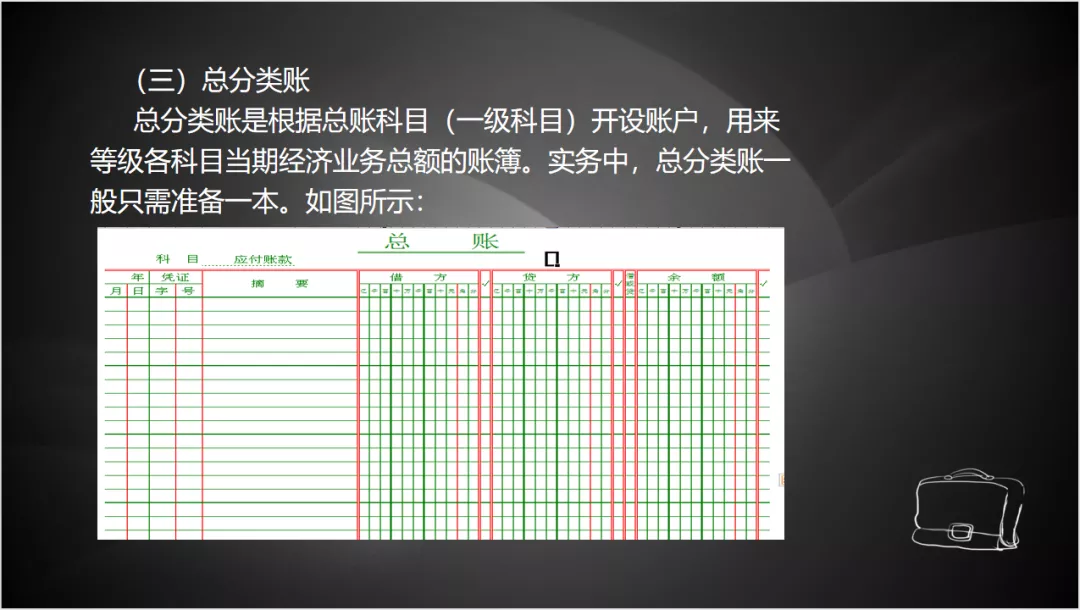 财务经理：不会手工账拒绝录用！完整版手工全盘图文解析，拿去用