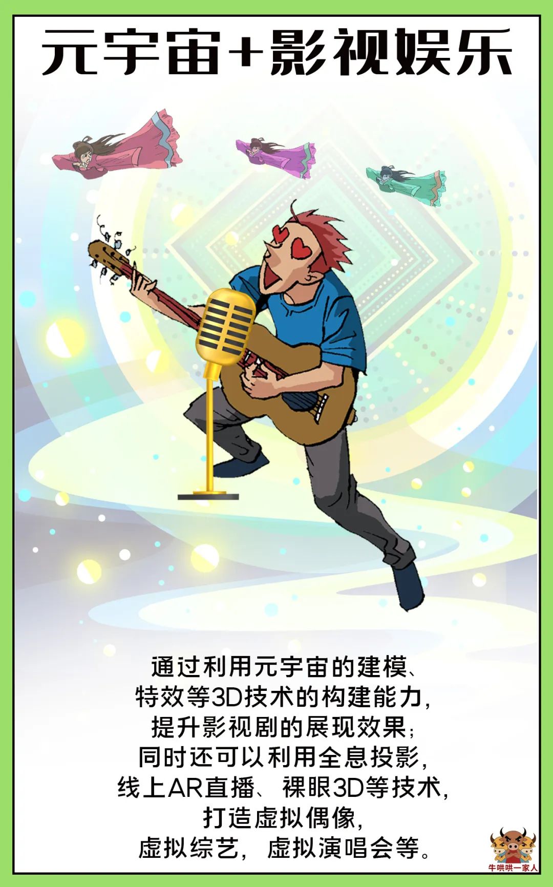 即将被元宇宙改变的十大行业