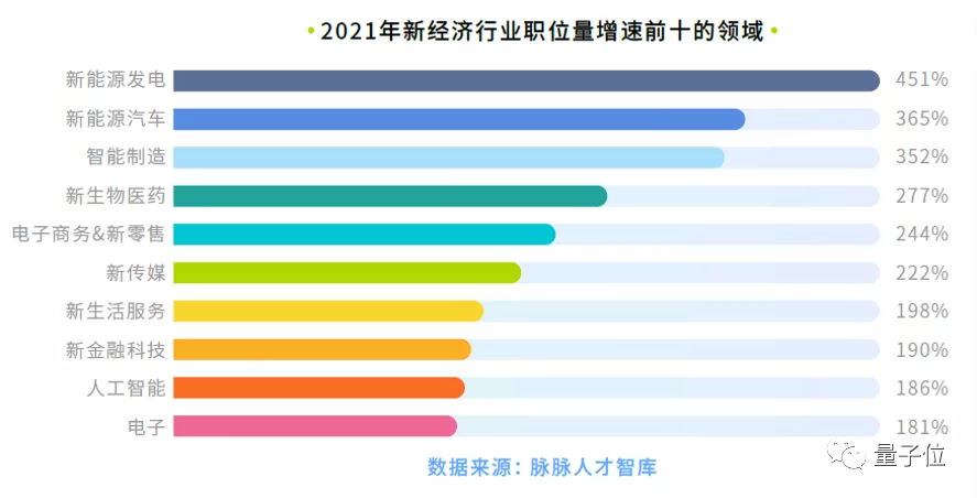 “脱虚向实”大潮下：新能源自动驾驶从大厂抢人靠什么