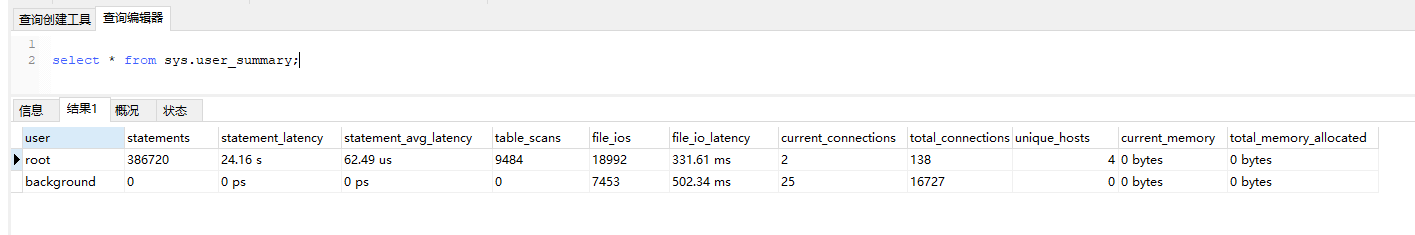 MySQL数据库监控