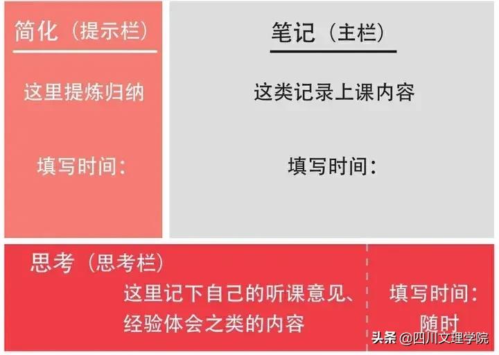 装备已出，点击查看“上分”攻略