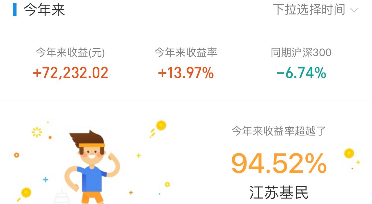 下周初A股将探底回升，医药类利好加持继续回暖