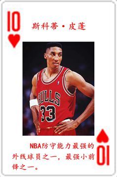 nba有哪些的球星(NBA历史五十四大球星排行榜)