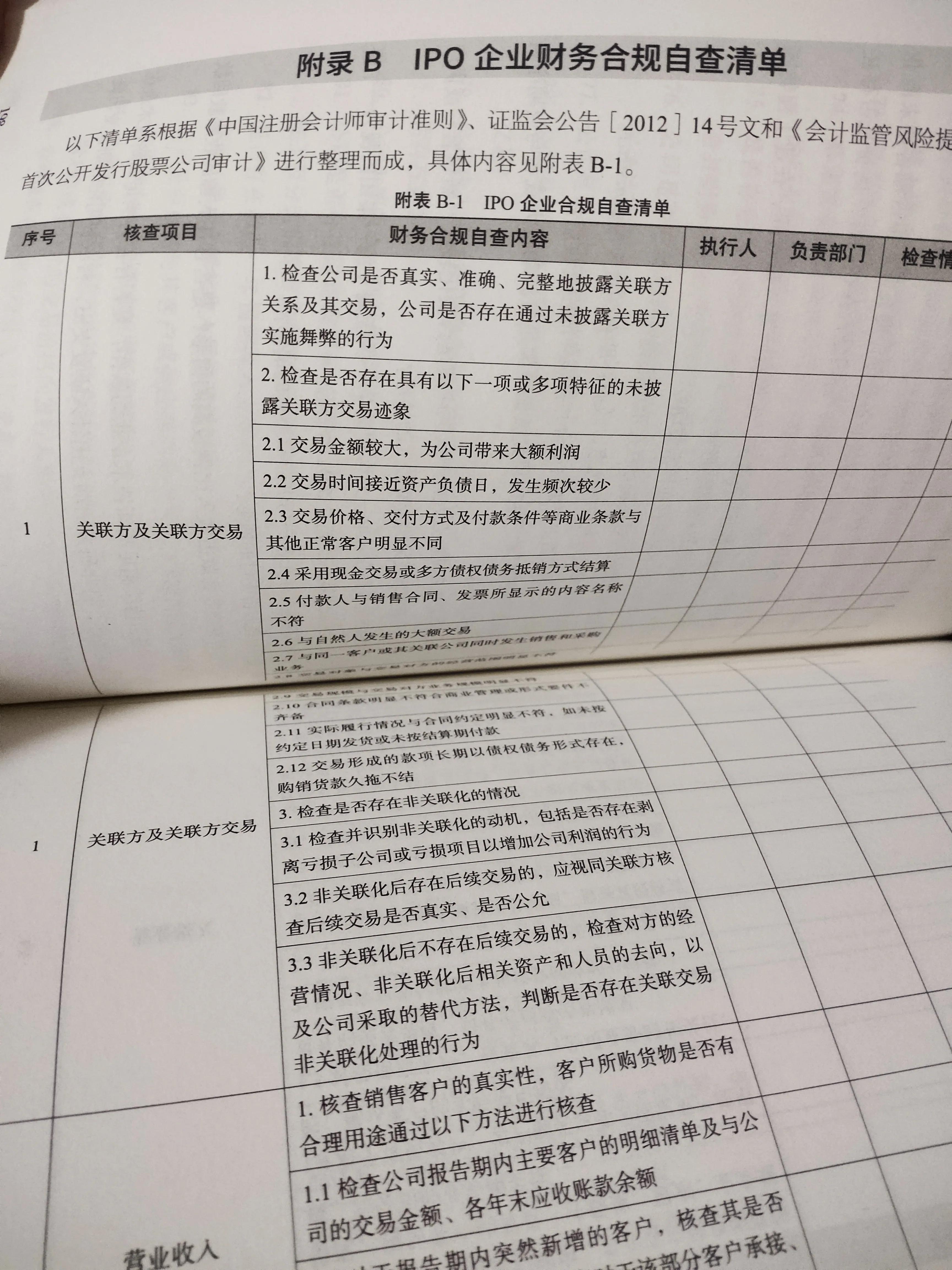 企业上市有什么好处,企业上市有什么好处和坏处