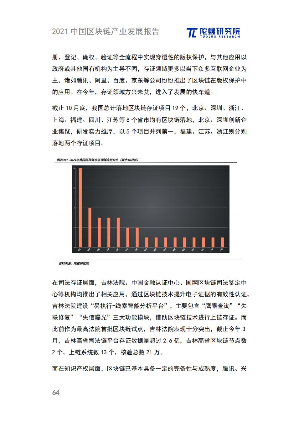 中国区块链产业发展报告：政策、细分领域、落地应用、发展趋势