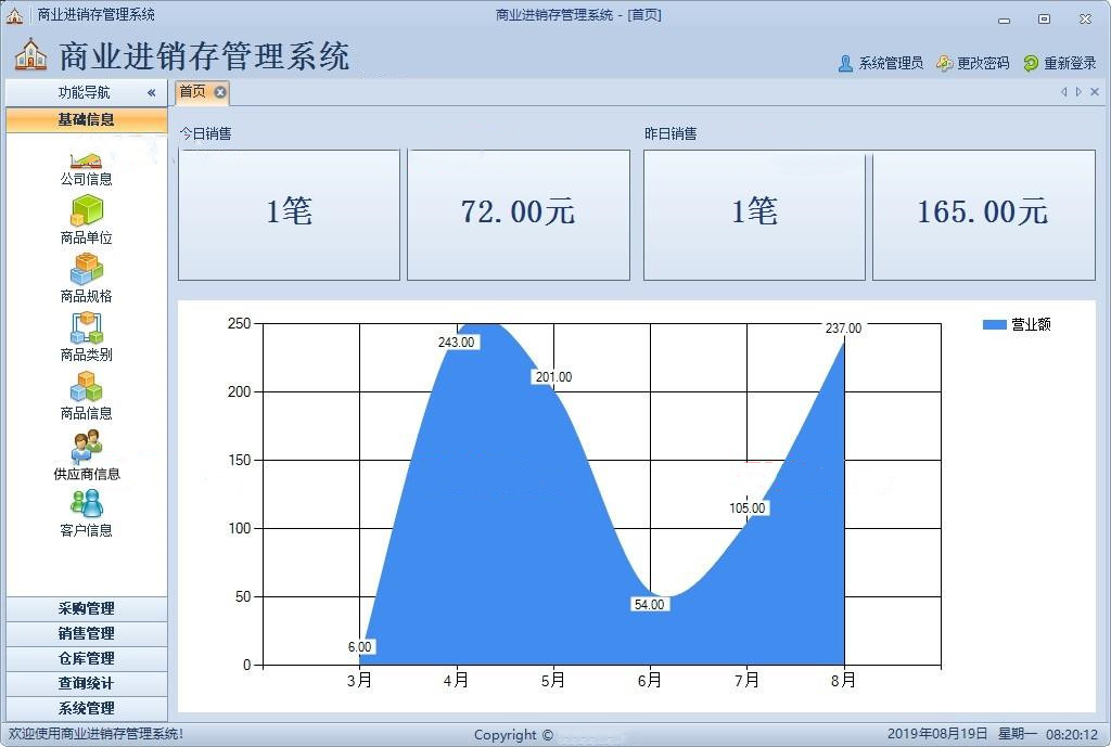 VS2017基于WinForm技术的商业进销存管理系统源码