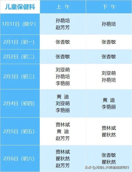 请查收！春节长假期间，郑州市各大医院就诊信息（一）——郑大三附院、河南省中医药大学第一附属医院儿科