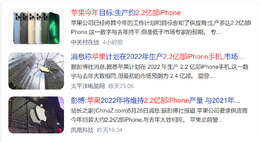 芯片赛道研究（2022-5-27）