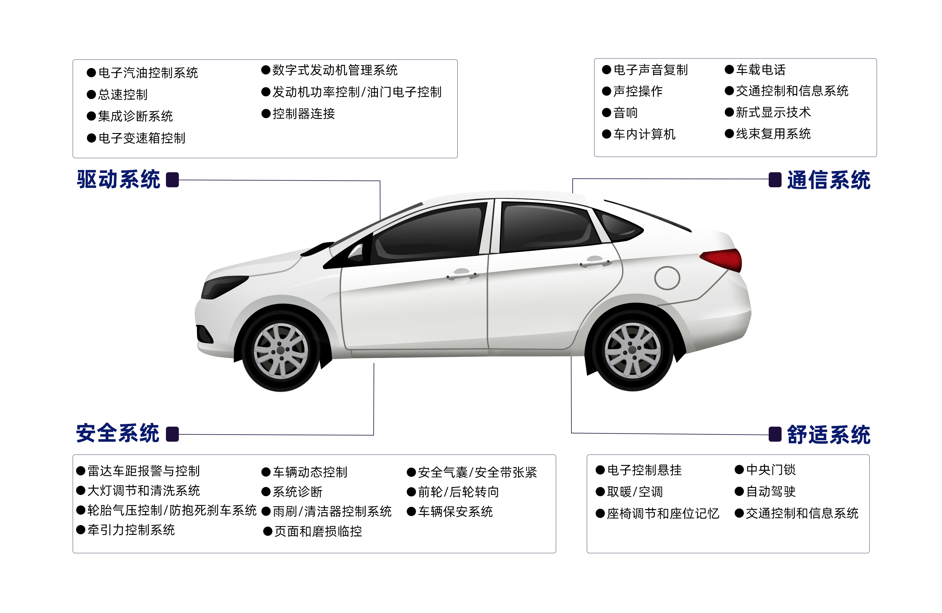 新能源汽车内卷，ECU产业升级，制造商：升级接口是关键