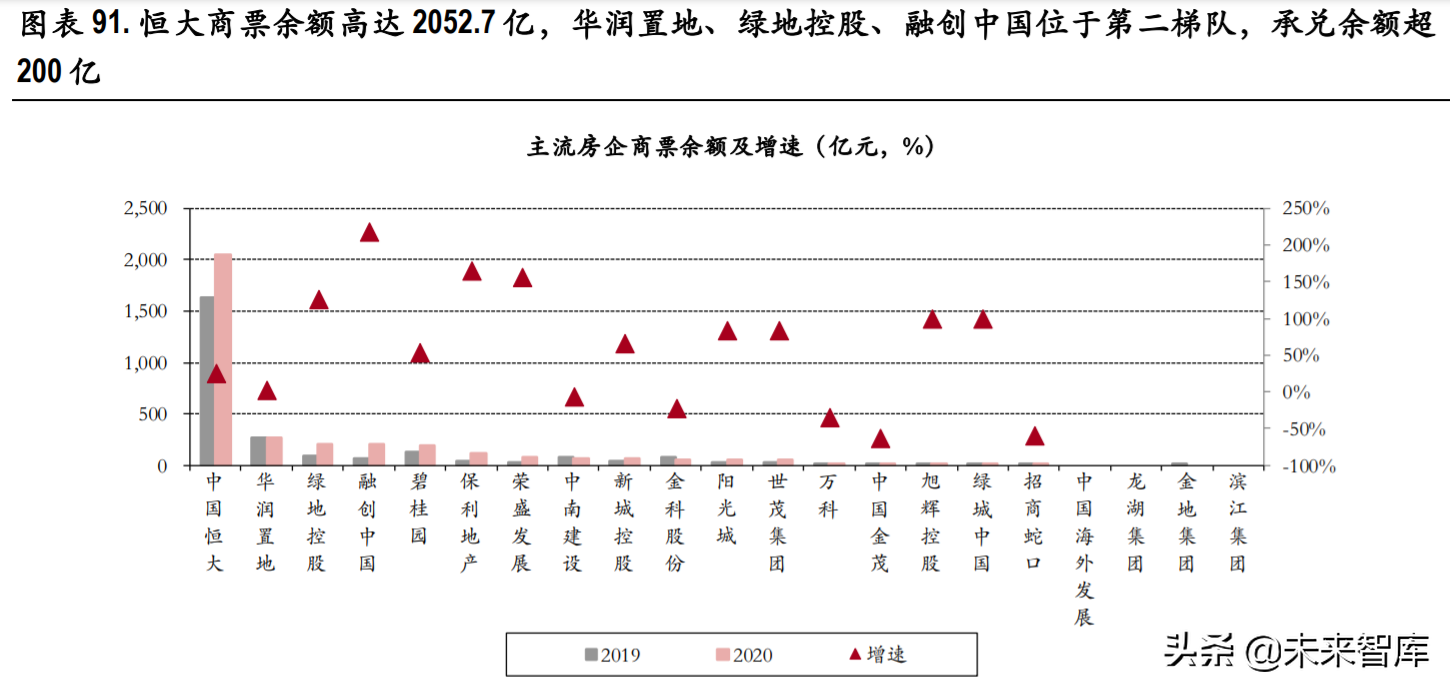 房产国五条,房产国五条有用吗