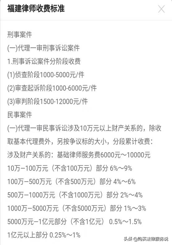 比较不同地区的律师收费差异/如何购买法律服务系列谈（4）